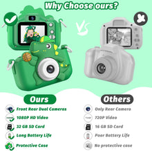 Load image into Gallery viewer, LittlePal Cam™ - Kids Digital Camera