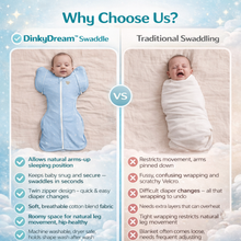 Load image into Gallery viewer, DinkyDream™ Swaddle