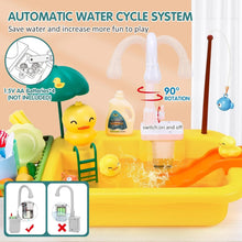 Load image into Gallery viewer, LittleLearner™️ - Splash Station