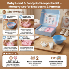 Load image into Gallery viewer, TinyTreasures™ - Baby Hand & Footprint Keepsake Kit