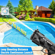 Load image into Gallery viewer, HydroSoaker™️
