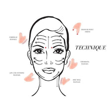 Load image into Gallery viewer, Beauty Set with Gua Sha and Facial Roller
